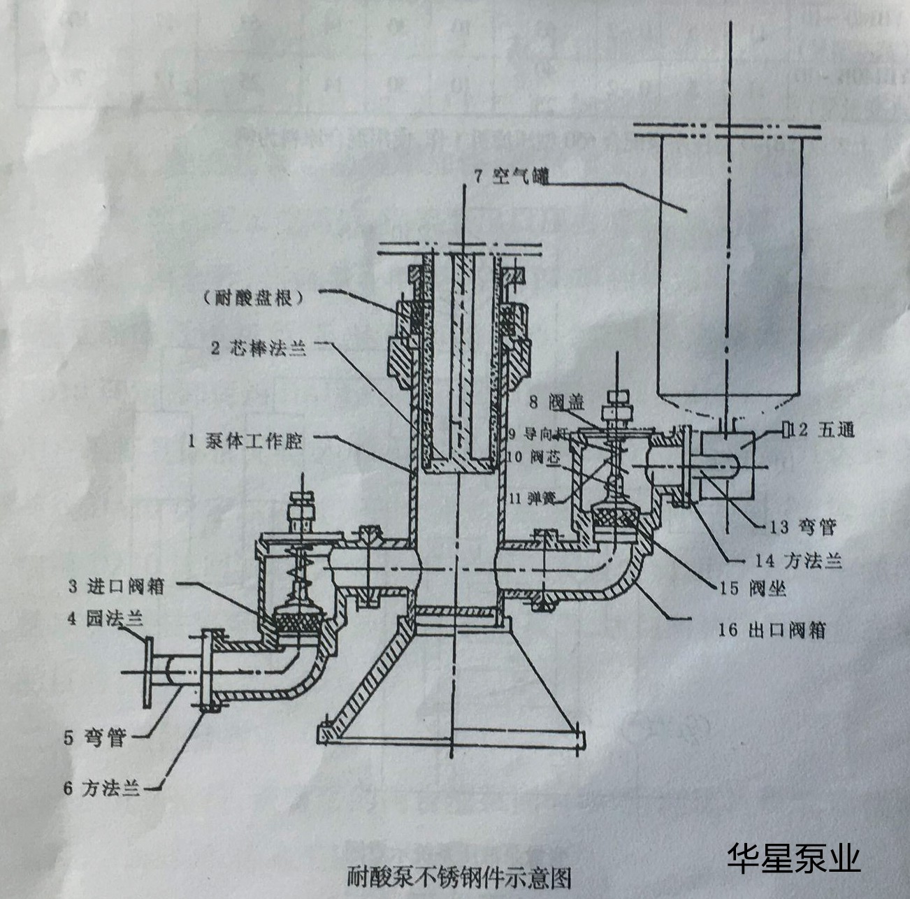 陶瓷(ci)柱塞泵結(jie)構圖