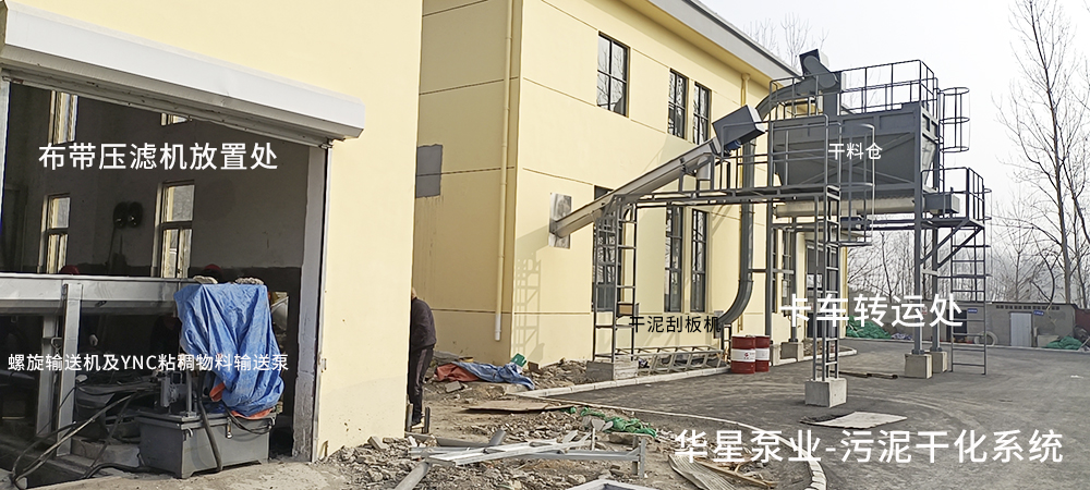 市政污(wu)泥幹化(hua)系統