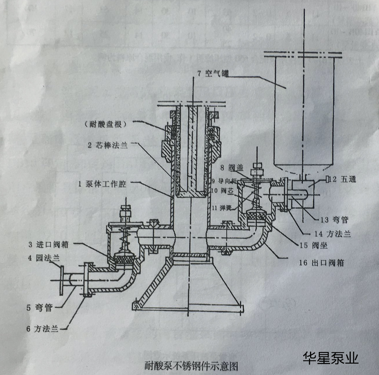 陶瓷(ci)柱塞泵結(jie)構圖