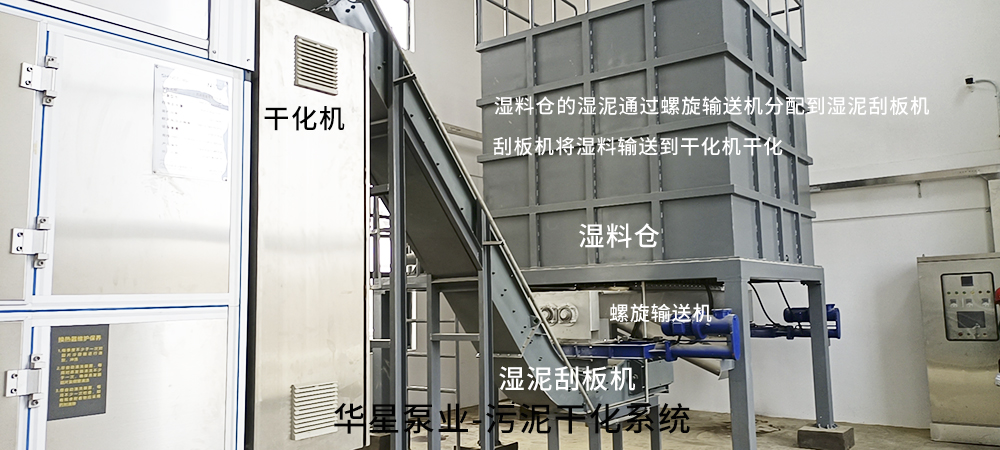 市(shi)政污泥幹(gan)化系統